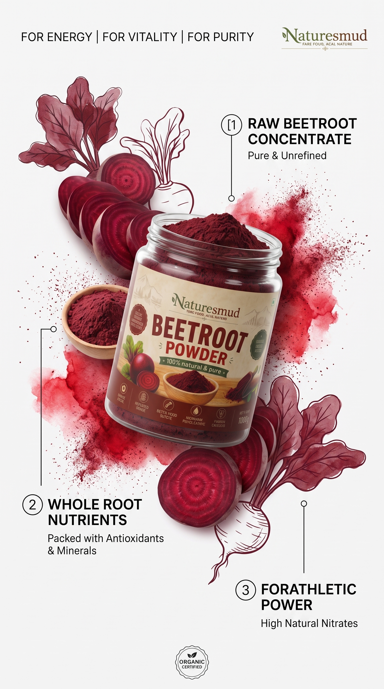Beetroot Powder thumbnail 6